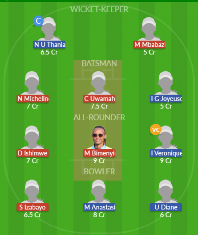 Dream11 SL Team