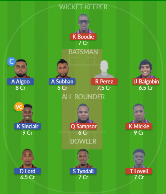 Dream11 SL Team