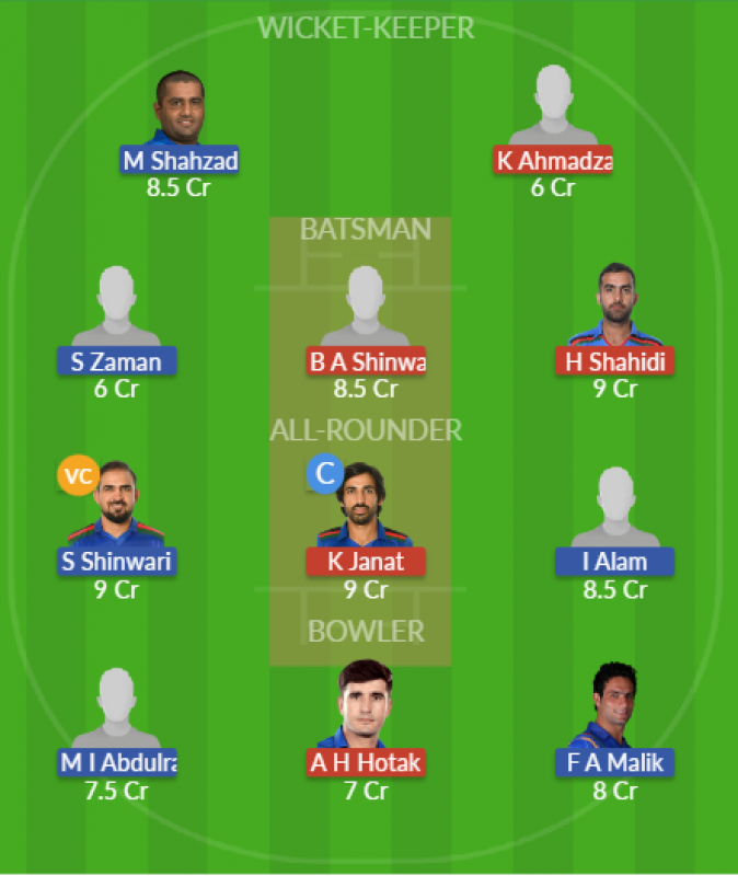 Dream11 SL Team