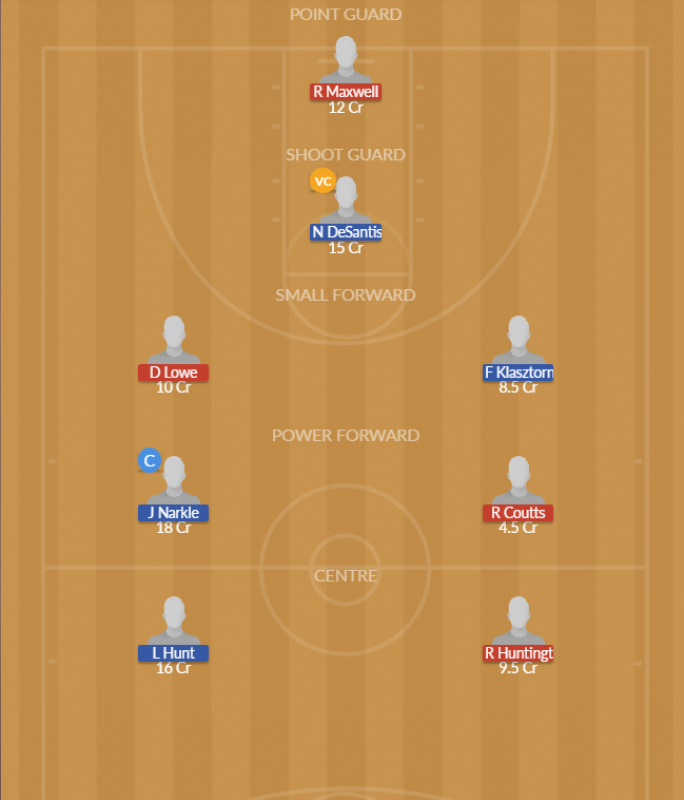 Dream11 SL Team
