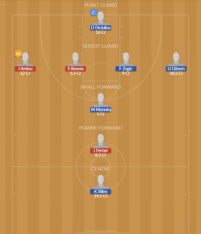 Dream11 SL Team