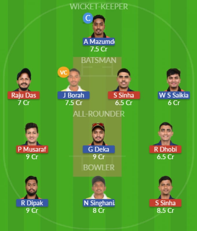 Dream11 SL Team