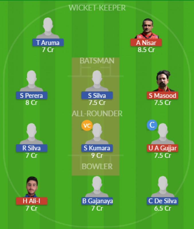 Dream11 SL Team