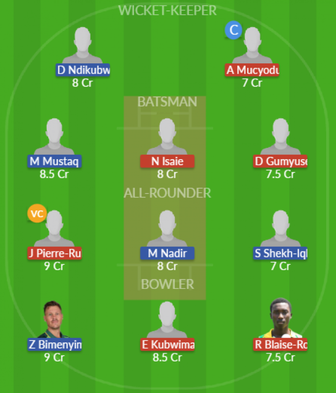 Dream11 SL Team