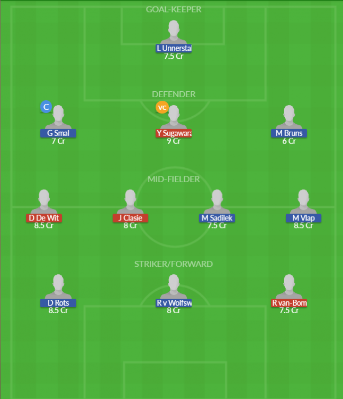 Dream11 SL Team