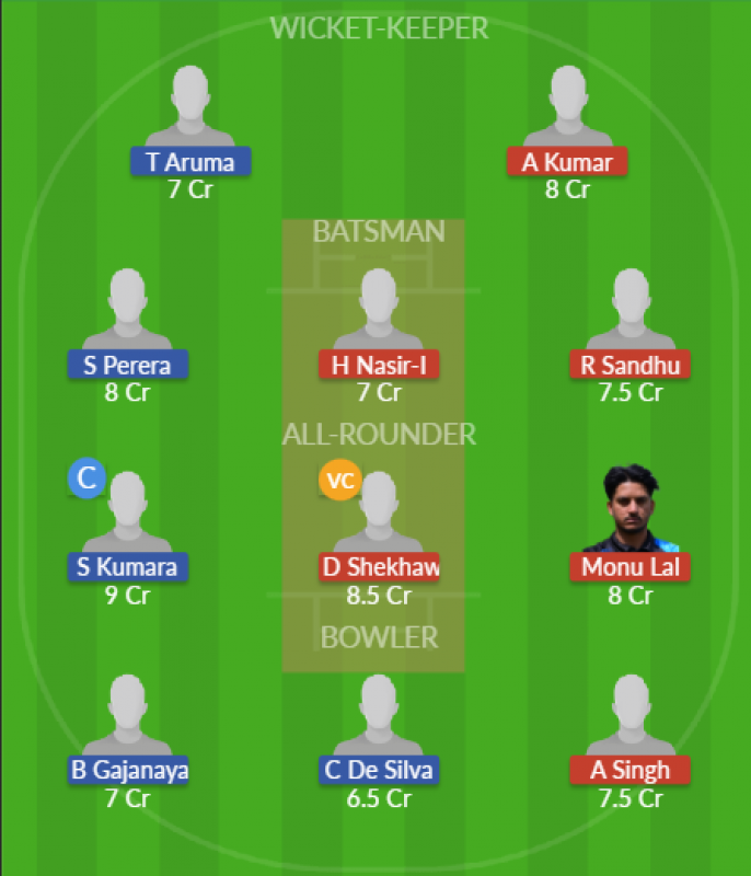 Dream11 SL Team