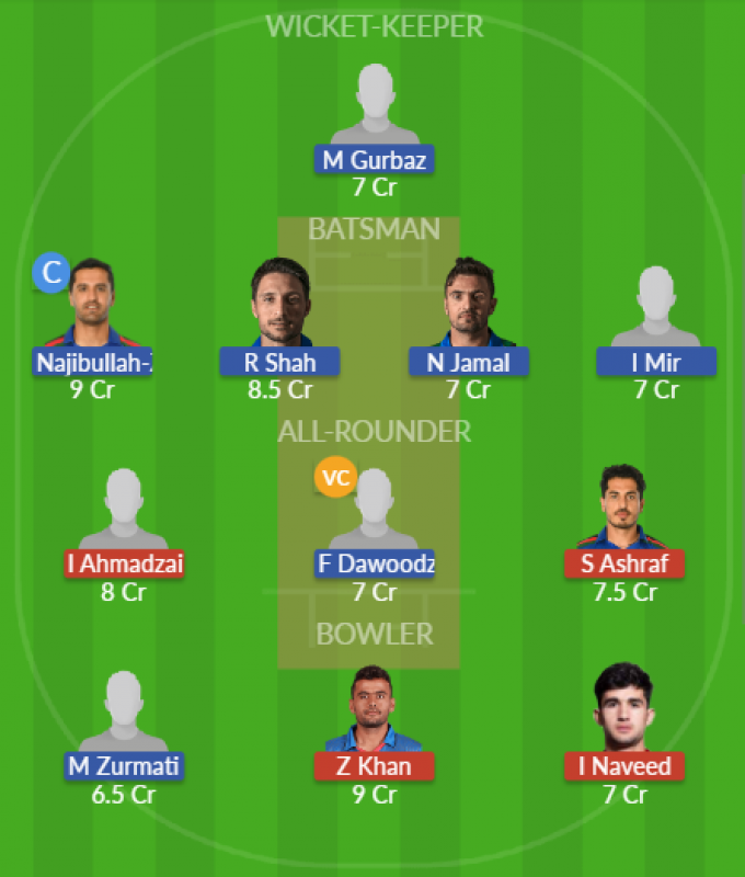 Dream11 SL Team