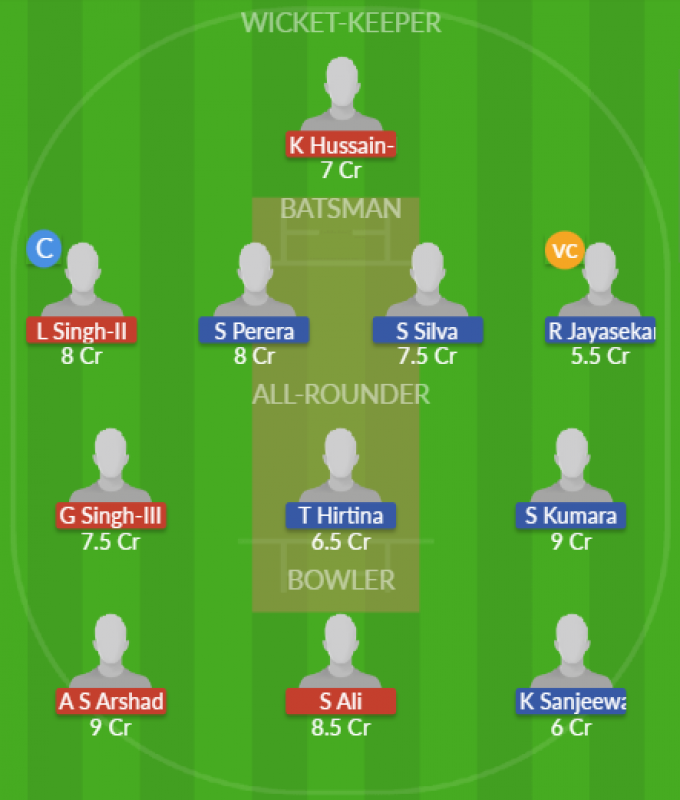 Dream11 SL Team