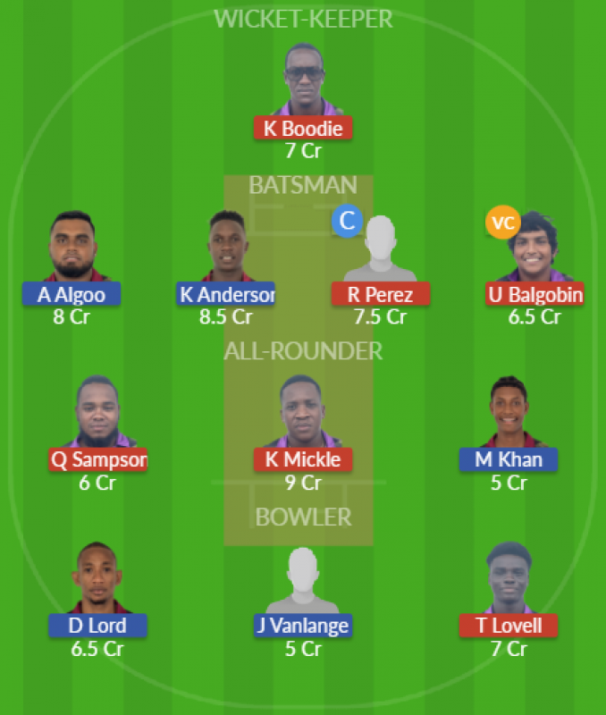 Dream11 SL Team