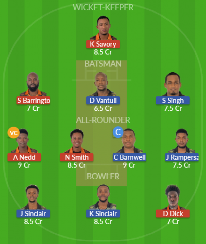 Dream11 SL Team
