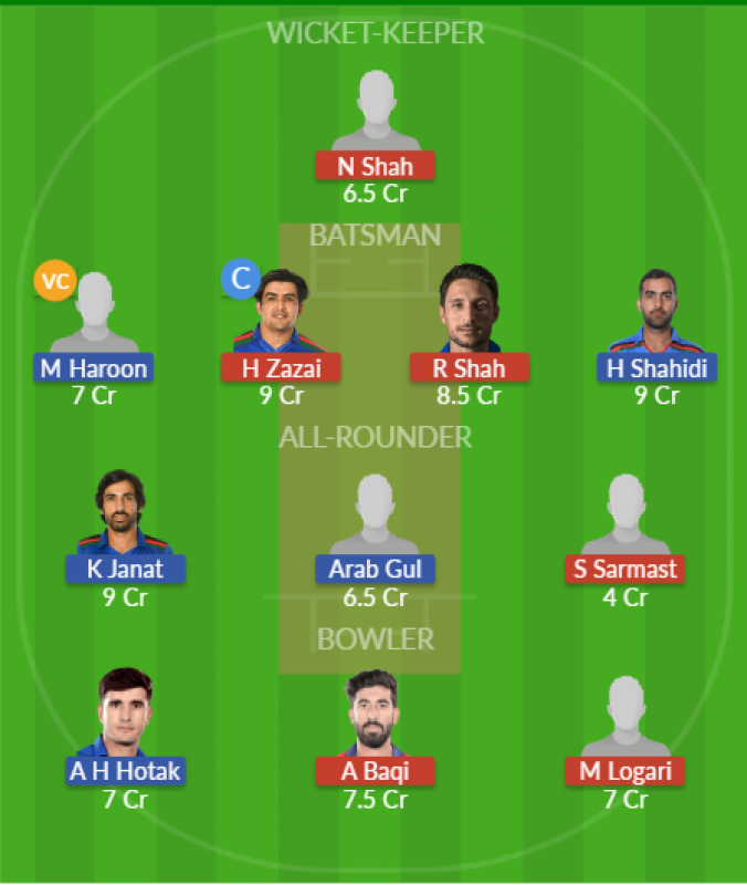 Dream11 SL Team