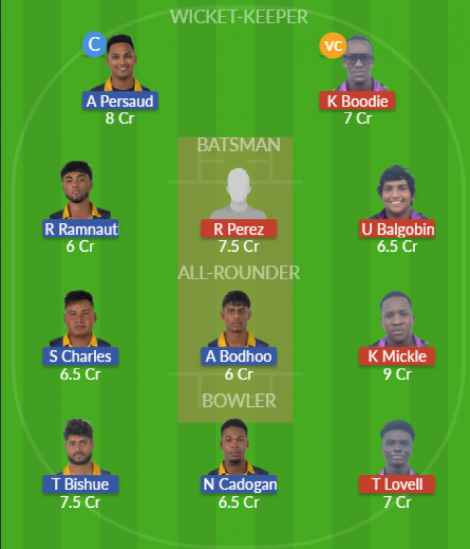 Dream11 SL Team