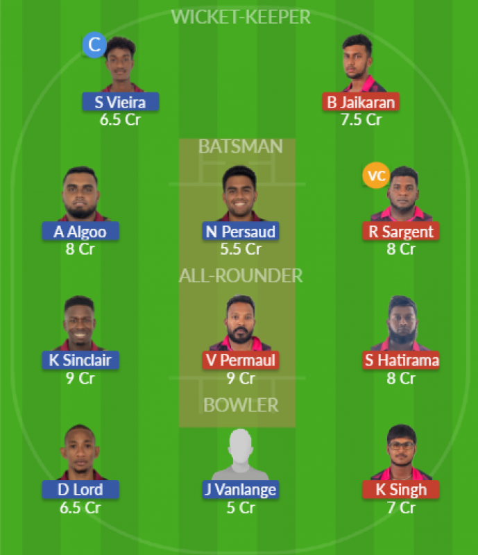 Dream11 SL Team