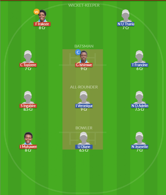 Dream11 SL Team
