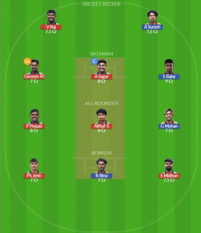 Dream11 SL Team