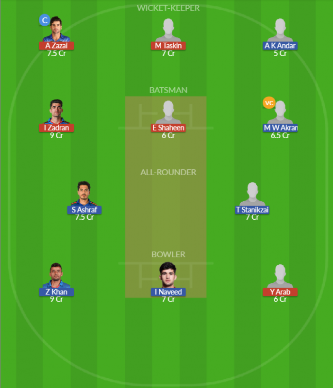 Dream11 SL Team