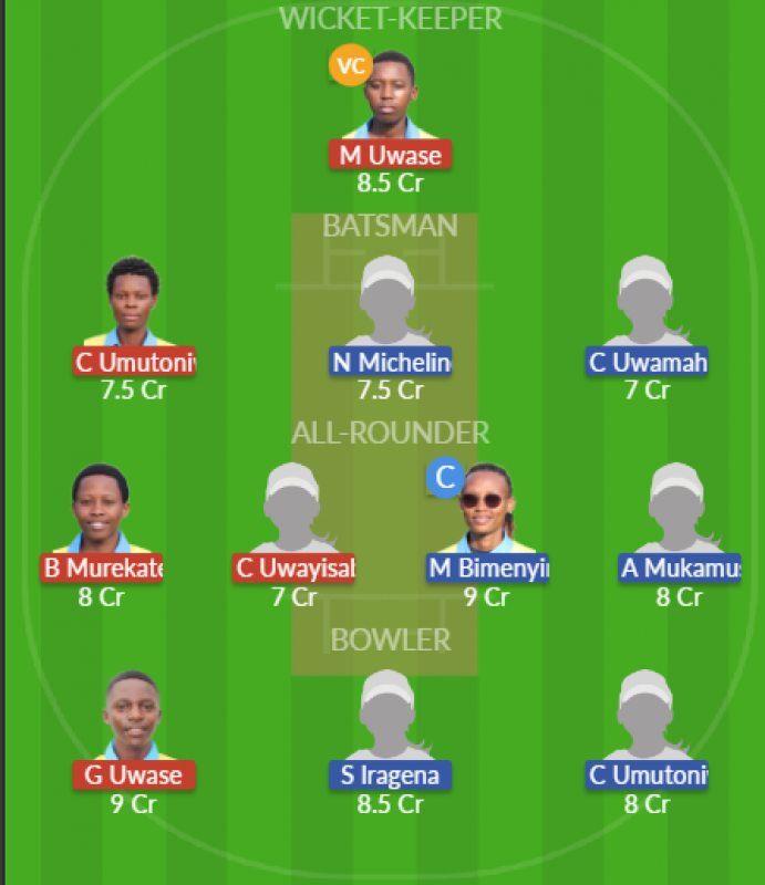 Dream11 SL Team