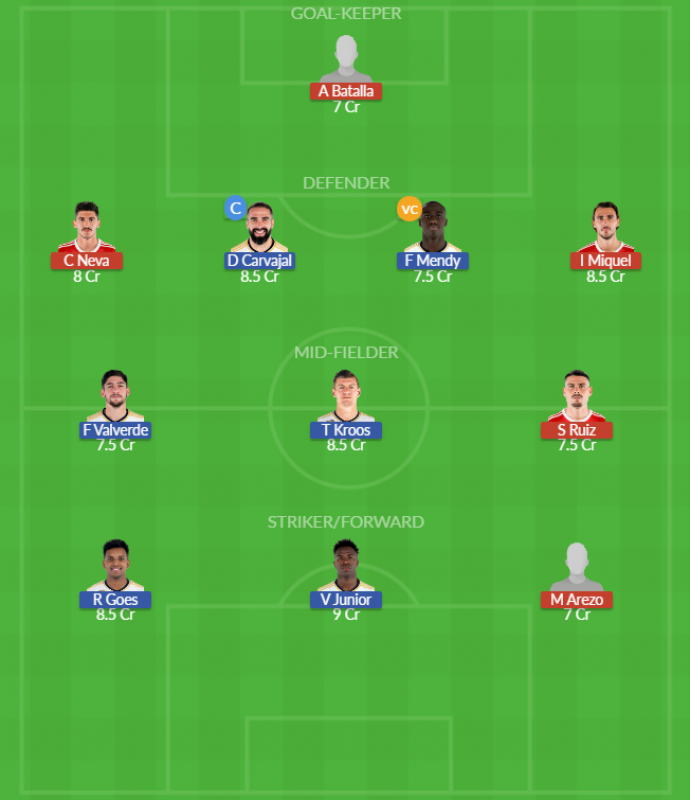Dream11 SL Team