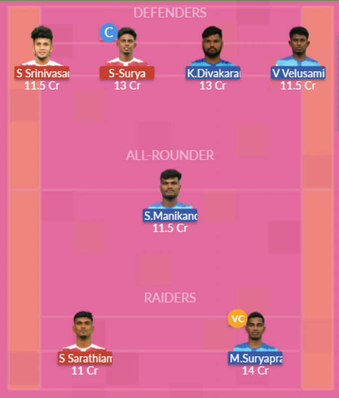 Dream11 SL Team