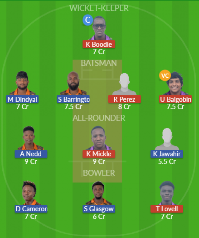 Dream11 SL Team