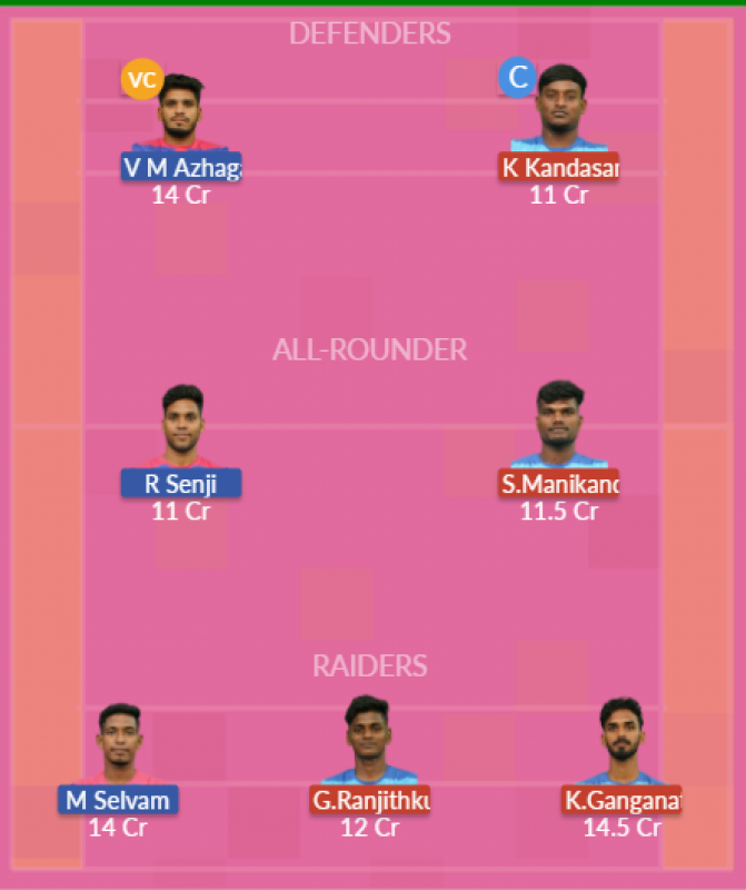 Dream11 SL Team