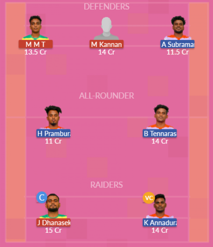 Dream11 SL Team