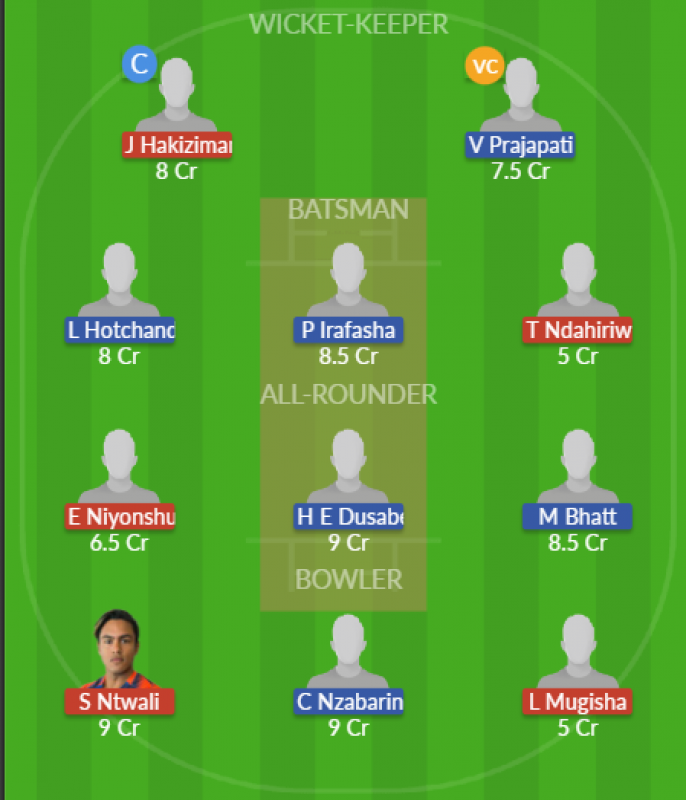 Dream11 SL Team