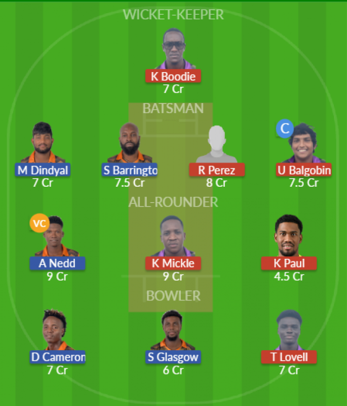 Dream11 SL Team