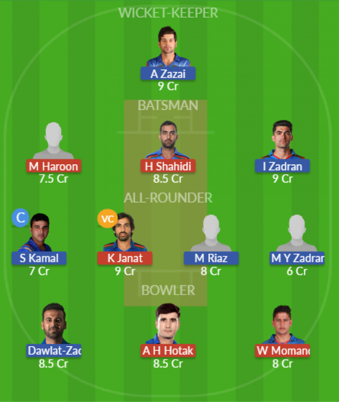Dream11 SL Team