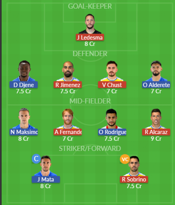 Dream11 SL Team