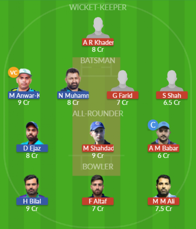 Dream11 SL Team
