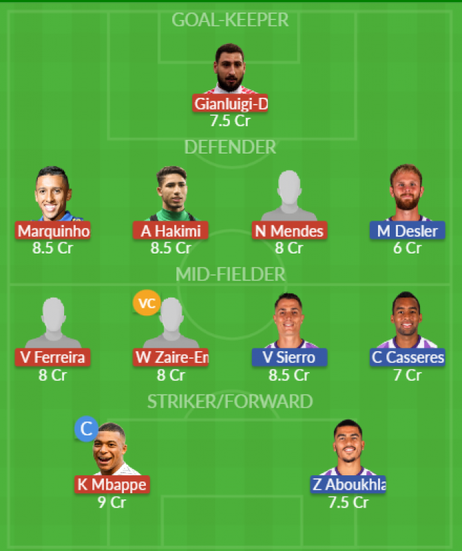 Dream11 SL Team