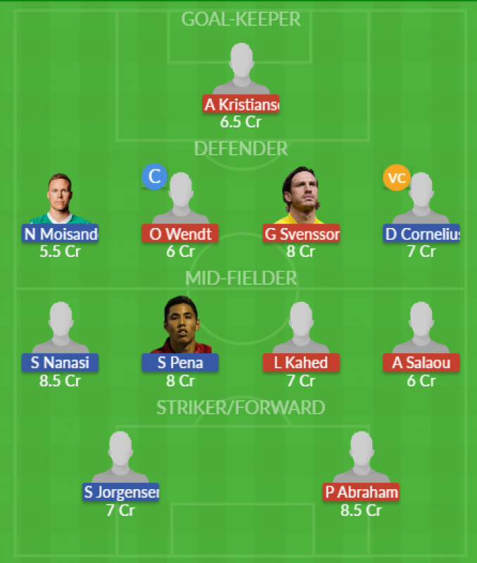 Dream11 SL Team