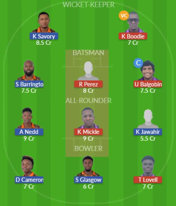 Dream11 SL Team
