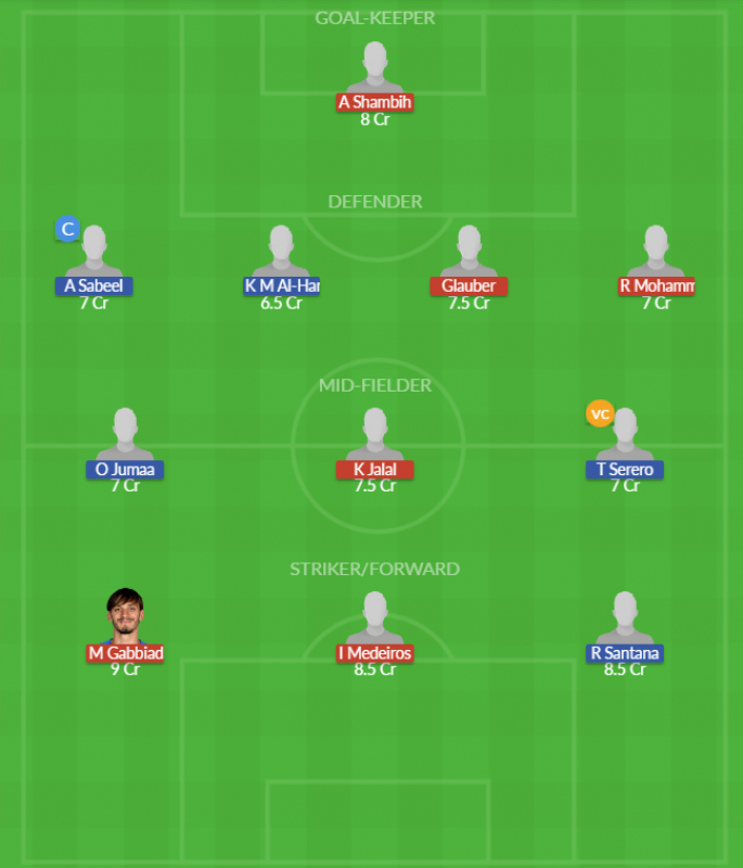 Dream11 SL Team