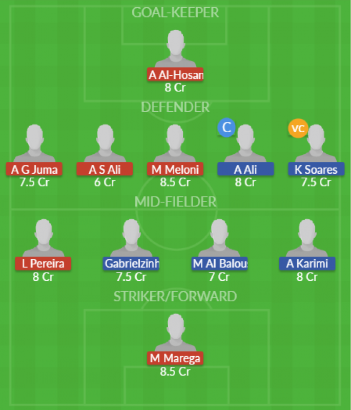 Dream11 SL Team