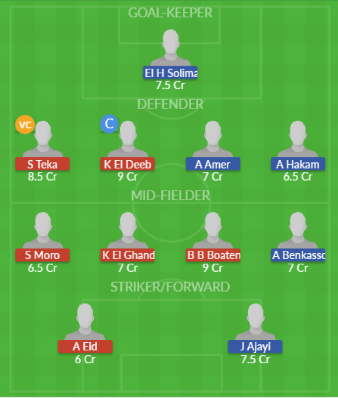 Dream11 SL Team