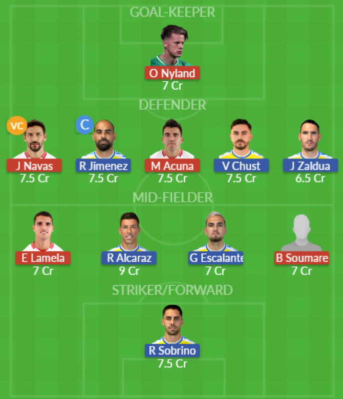 Dream11 SL Team