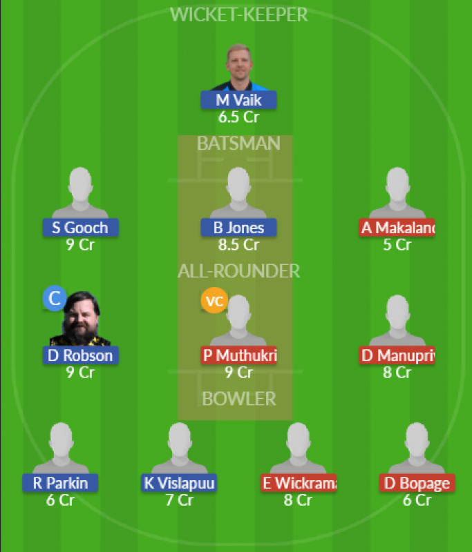Dream11 SL Team