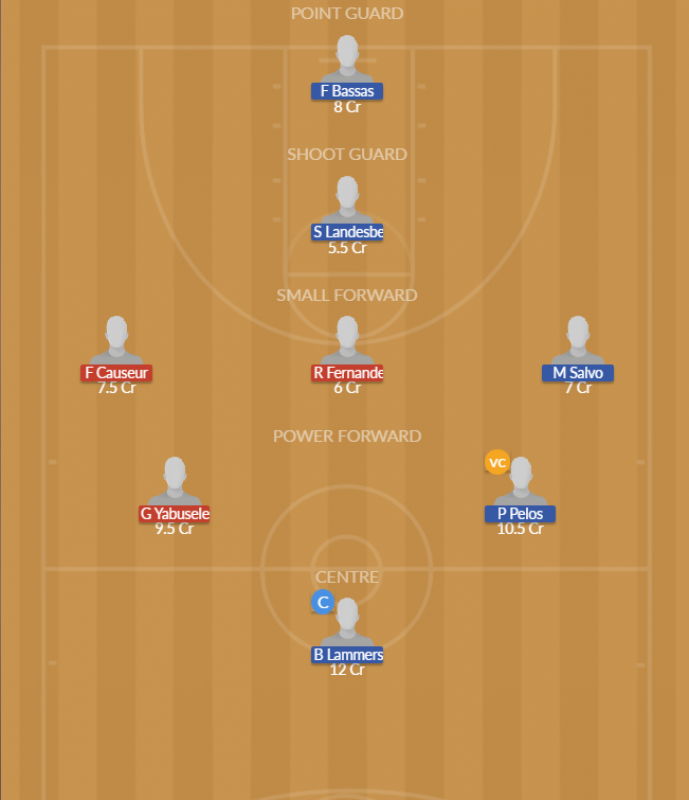 Dream11 SL Team