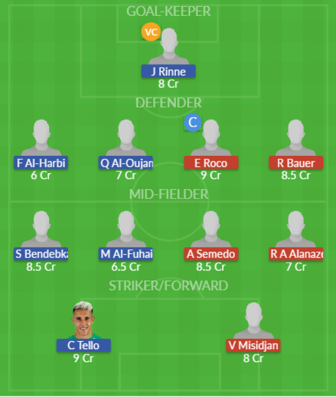 Dream11 SL Team