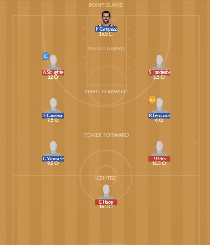 Dream11 SL Team