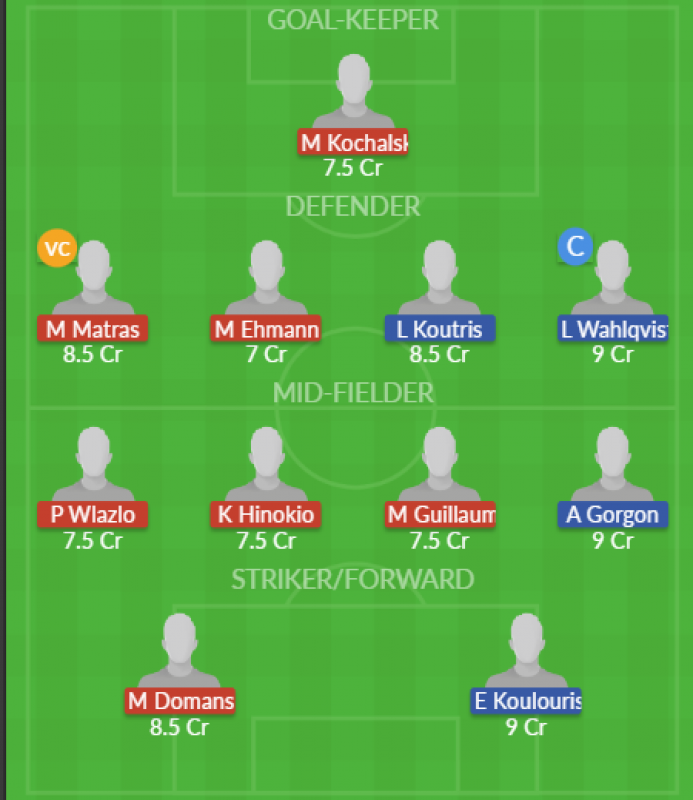 Dream11 SL Team