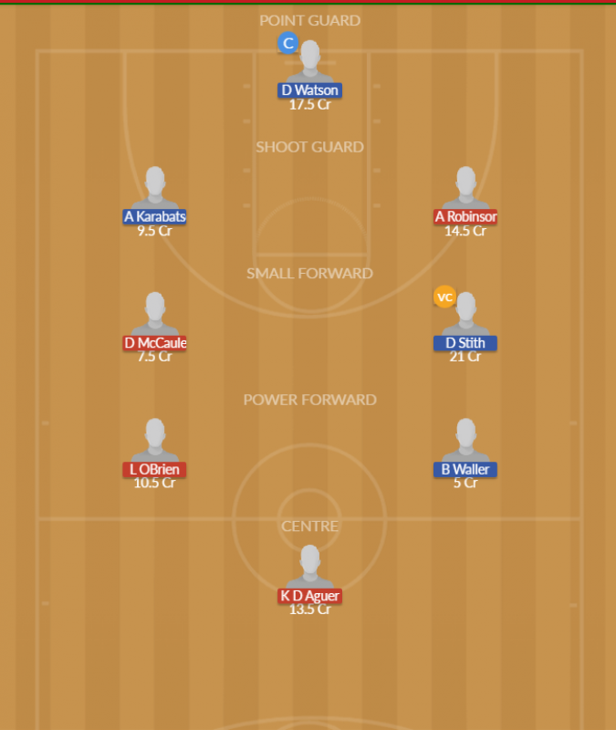 Dream11 SL Team