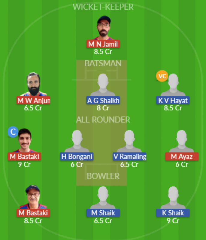 Dream11 SL Team