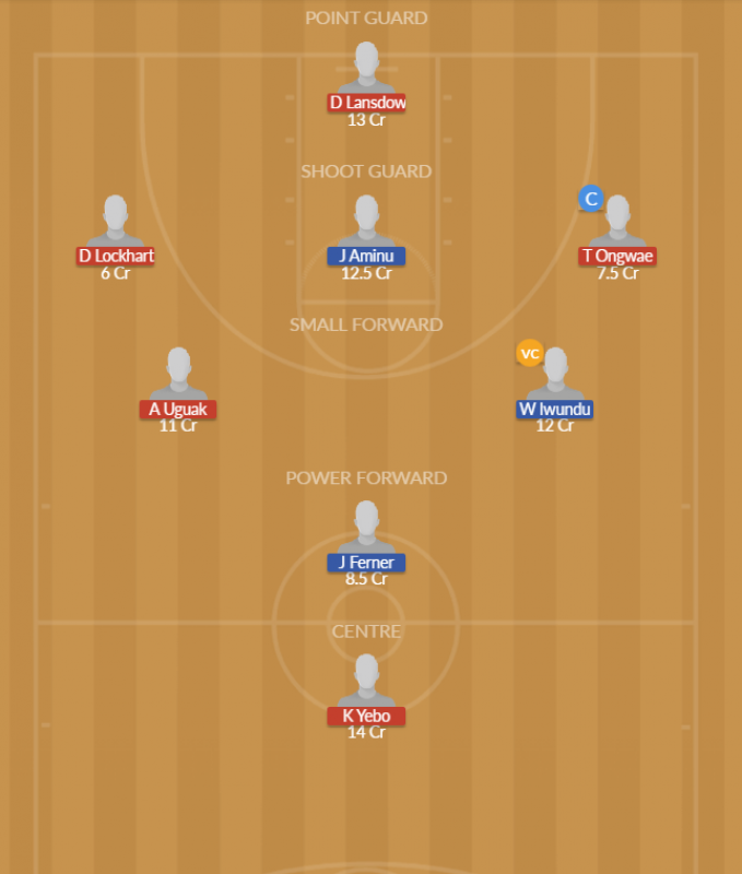 Dream11 SL Team