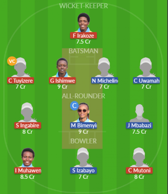 Dream11 SL Team