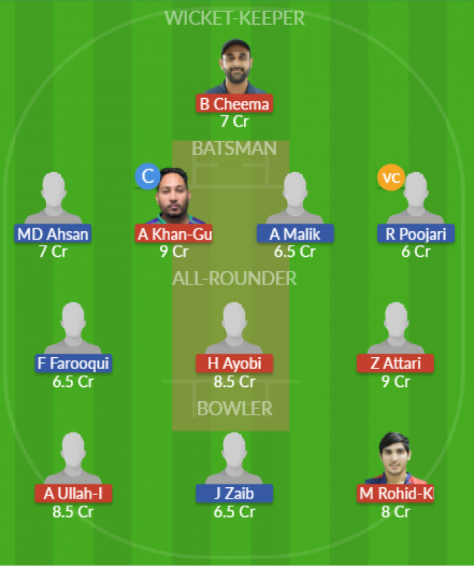 Dream11 SL Team
