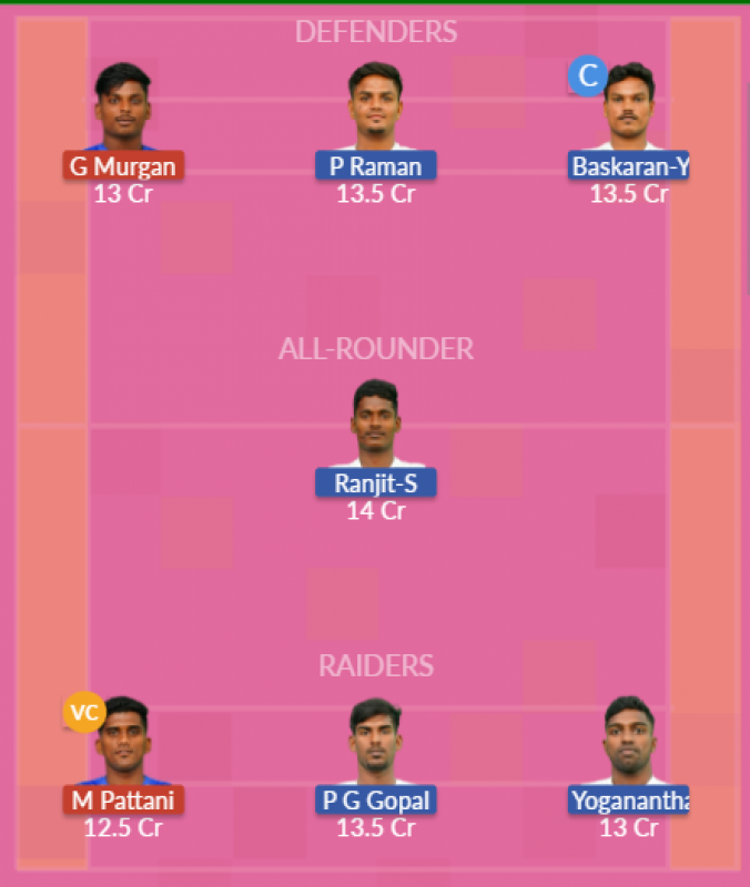 Dream11 SL Team