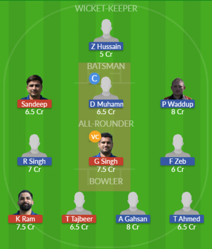 Dream11 SL Team